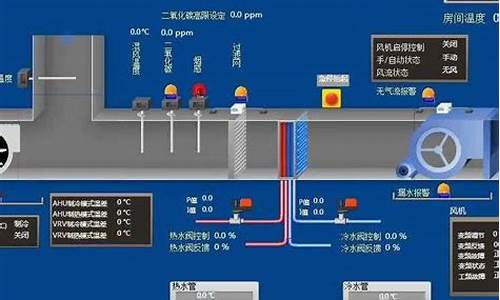 空调自控系统安装_空调自控系统安装要做哪些资料