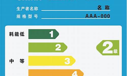 空调能效标识3个等级什么意思_空调能效标识3个等级什么意思啊