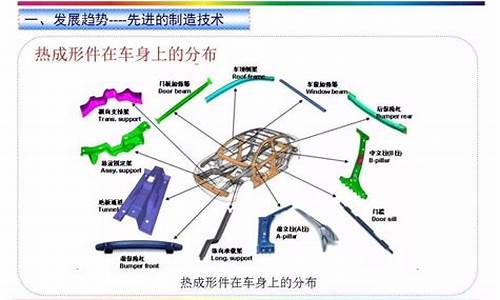 空调铝箔冲压工艺流程_空调铝箔冲压工艺流程图