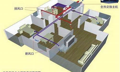 空调新风系统原理_空调新风系统原理图