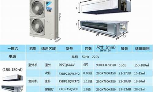 空调价格一般多少钱一台_风管机空调价格一般多少钱一台