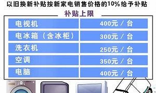 福州家电维修办法实施_福州市家电维修中心