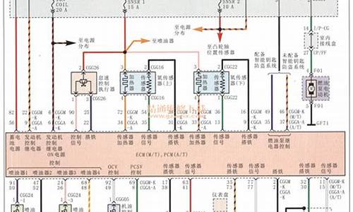 福迪皮卡空调电路图_福迪皮卡空调电路图解