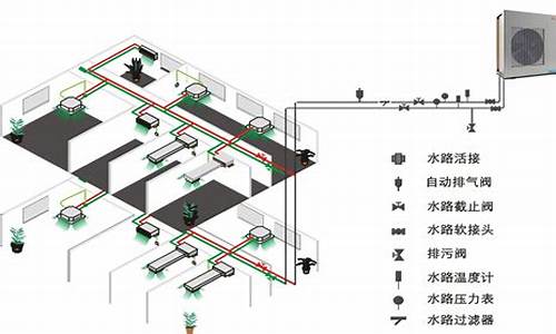 家庭集中空调系统_家庭集中空调系统图