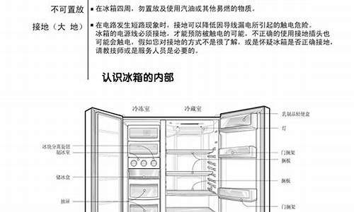 现代冰箱使用说明_现代冰箱使用说明书