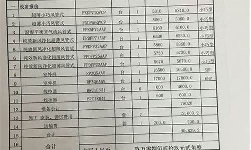 大金空调维修费用明细表_大金空调维修费用明细表格