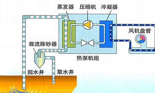 水源热泵空调工作原理