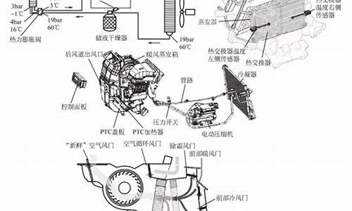 汽车空调维修论文_汽车空调维修论文参考文献