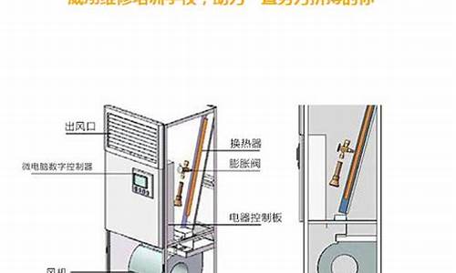 扬州空调维修考证培训班地址在哪里_扬州空调维修考证培训班地址在哪里啊