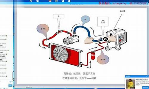 新世嘉空调问题_新世嘉空调问题解决