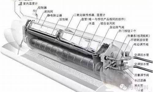 春兰空调结构_春兰空调结构图