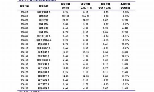 无锡空调维修价格表_无锡空调维修价格表电话