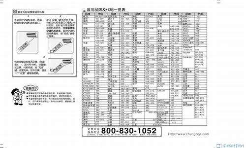 大众合k838万能空调遥控器代码_大众合k838万能空调遥控器代码表