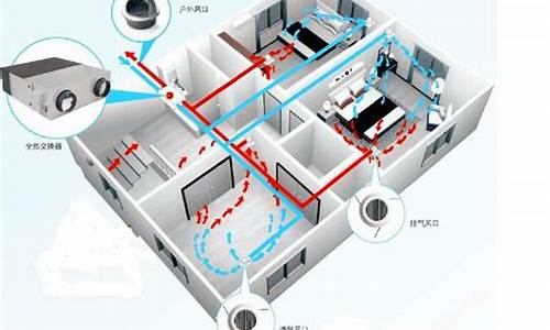 新风空调工作原理_新风空调工作原理图