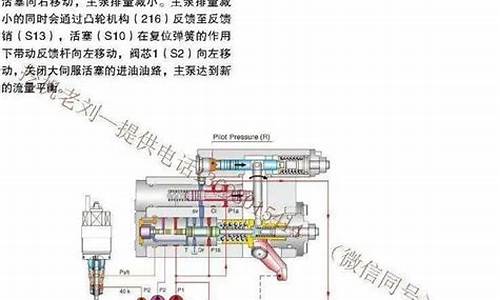 挖机空调工作原理_挖机空调工作原理过程图