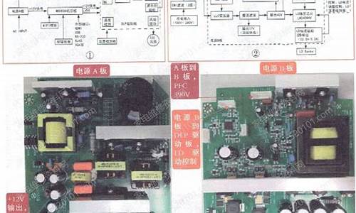 北京长虹电视维修手册_北京长虹电视维修手册电话