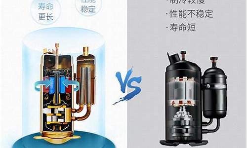 志高空调压缩机2匹_志高空调2匹压缩机多少钱