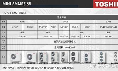 东芝空调e04是什么故障_东芝空调e04是什么故障代码